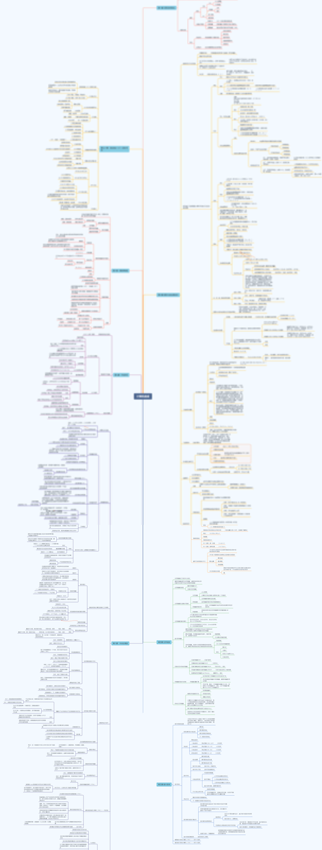 _操作系统原理pdf下载_ 图解计算机操作系统PDF下载 