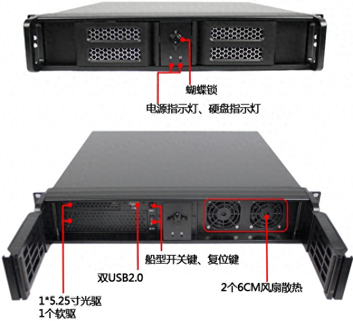 电脑机箱有啥作用_工控机箱内存条作用_工控机箱内存条功能