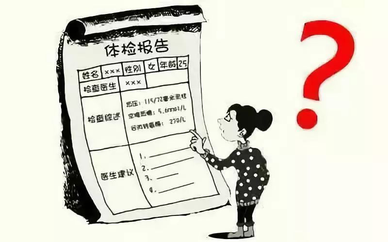 体检报告解读 心血管疾病术语解释 心电图报告解读_动态心电图报告单解读