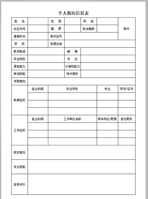 求职简历填写技巧_个人基本信息表怎么写_个人简历制作要点