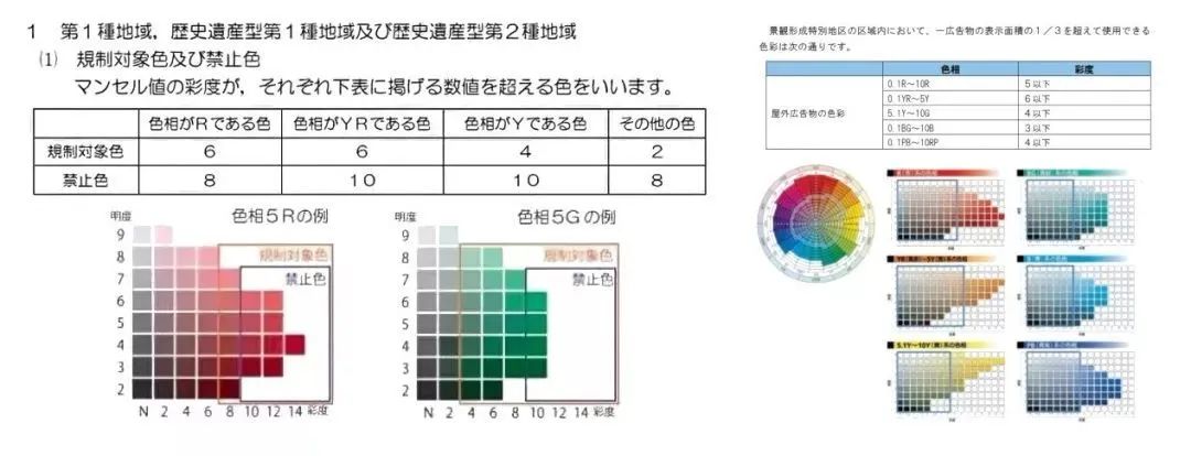 特色店招文化内涵_城市店招设计_店招设计的基本原则