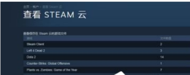 Steam云存档同步方法_steam云存档恢复本地_steam云存档导入本地教程