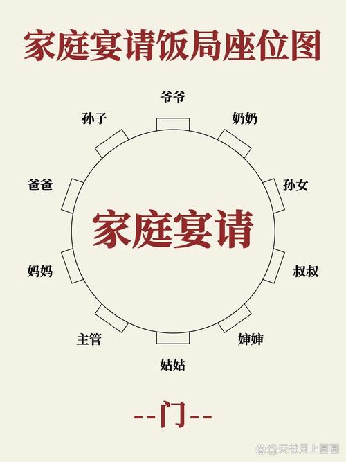 周公解梦的历史价值_梦见请客吃饭的含义_孕妇梦到请客吃饭是什么意思