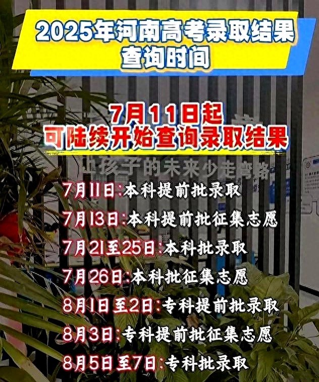 2025提前批录取结果查询时间_2025年7月河南高考录取_河南高考录取结果查询