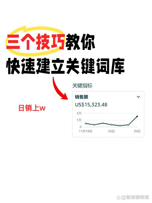 淘宝搜索词路优化_淘宝找词的方法有哪些_淘宝词路筛选技巧