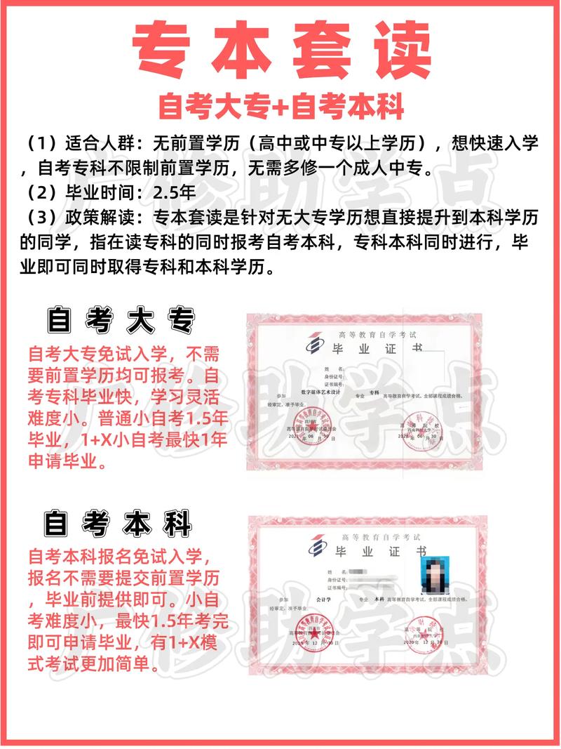 初中高中中专学历本科证_单位承认专本套读吗_专本套读学历提升