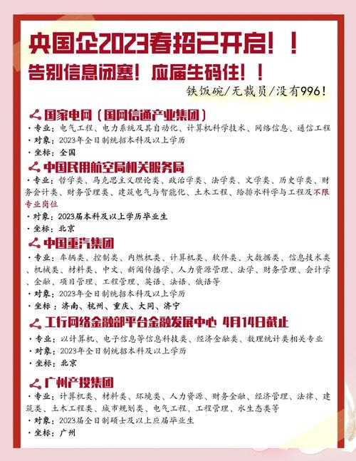 国企招聘信息搜集渠道_找关系进国企也要面试_国企秋招准备