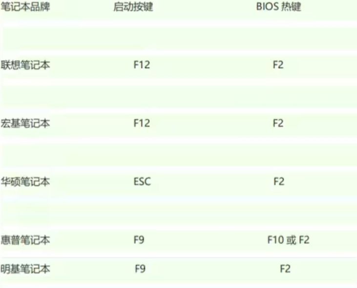工控机WinPE安装操作系统教程_U盘启动盘制作教程_电脑系统镜像怎么做
