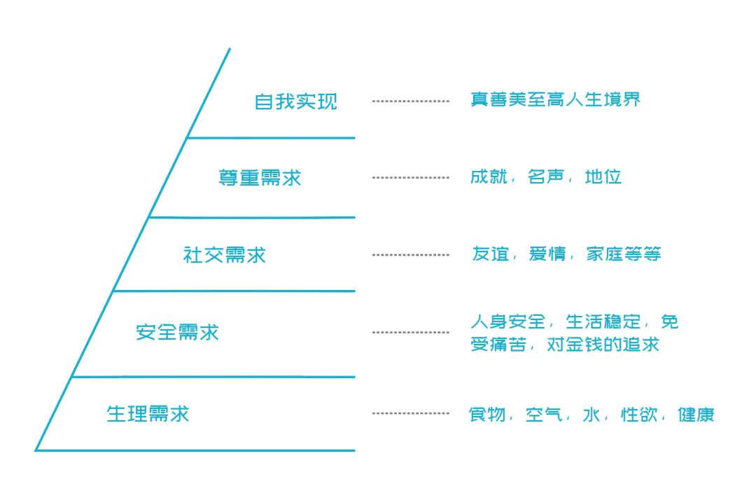 直面痛苦_痛苦与成长_有一种痛苦叫成长