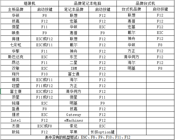 win8.1专业版系统安装_Win10系统重装教程_电脑系统重装方法