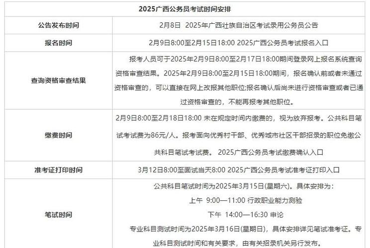 广西公务员考试报名时间及流程_广西2023年度公务员招录_广西公务员考试电子照片什么时候上传