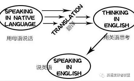 2024年北京英语培训机构排名_英语培训机构好吗_北京英语口语培训机构推荐