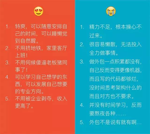 自由职业者能力要求_自由职业一般在哪找工作_自由职业者现状分析