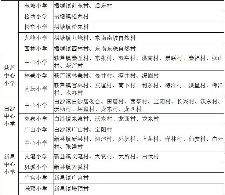 荔城区义务教育阶段招生方案_莆田教育信息网小升初_莆田市直公办学校招生方案