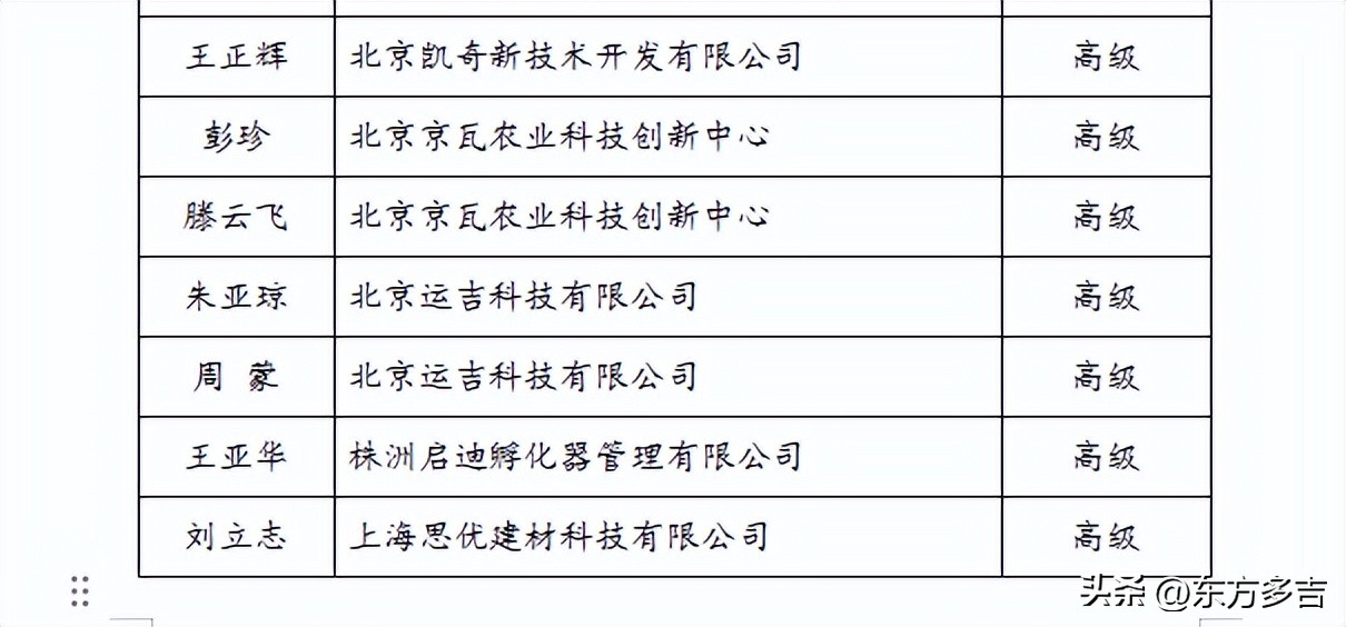 职业经理人去哪找_高级职业技术经理人认定_中国职业经理人协会技术经理人