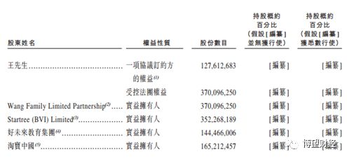 宝宝树市值_宝宝树(北京)咨询有限公司_宝宝树上市