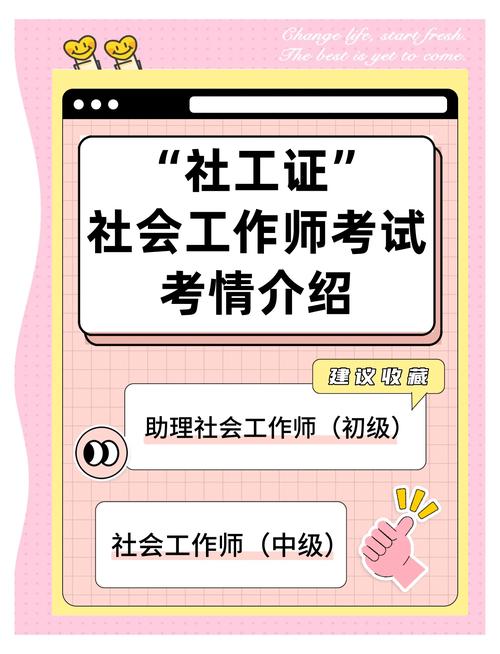 高级社会工作师评价办法_高级社会工作师考试条件_社会工作师考试网