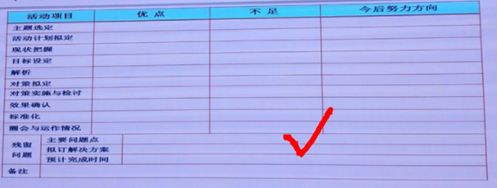 品管圈活动问题及建议_全院品管圈大赛_品管圈选题理由如何写