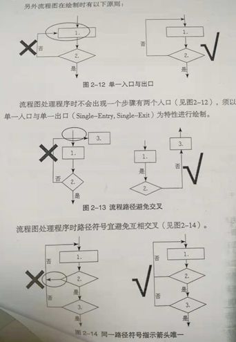 品管圈选题理由如何写_全院品管圈大赛_品管圈活动问题及建议