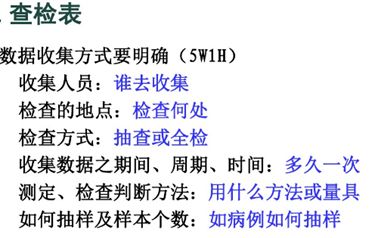 全院品管圈大赛_品管圈选题理由如何写_品管圈活动问题及建议