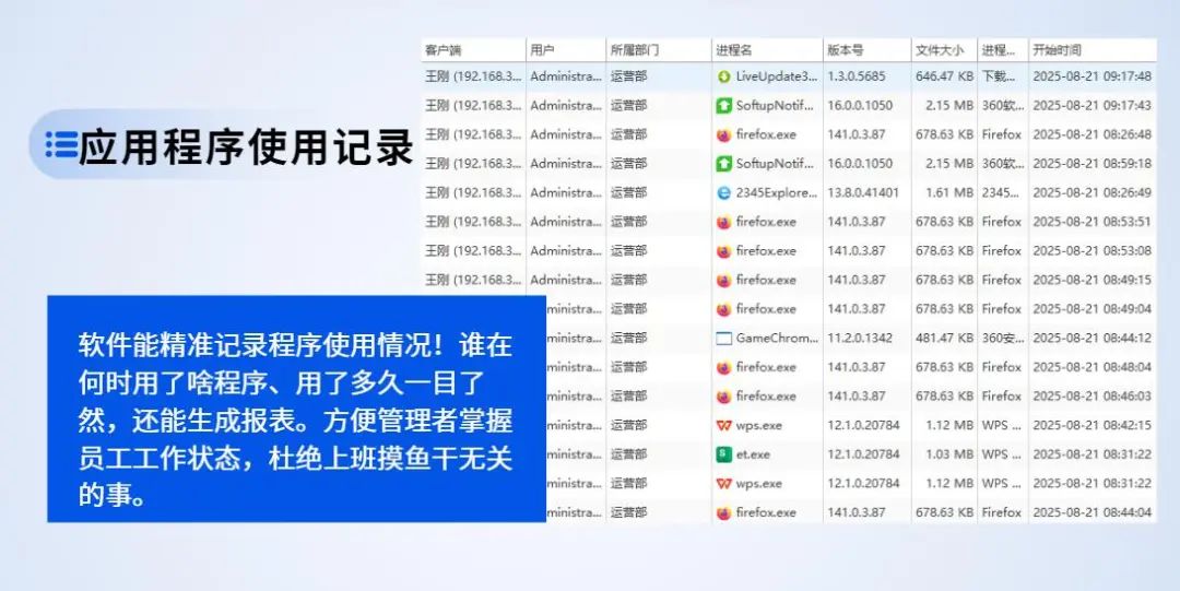 电脑监控合法性_怎样知道电脑有没有被远程控制_企业电脑监控方法