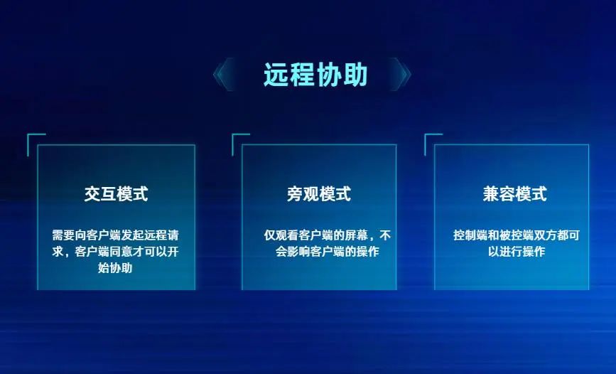 怎样知道电脑有没有被远程控制_电脑监控合法性_企业电脑监控方法