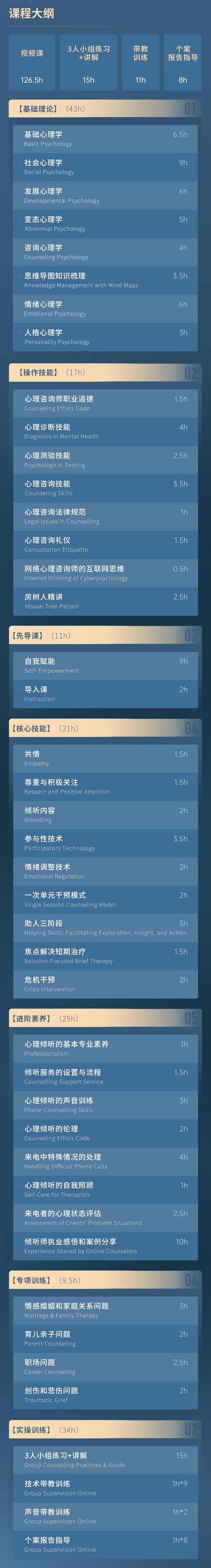 心理咨询师培养计划_成为心理咨询师_想成为心理咨询师基本