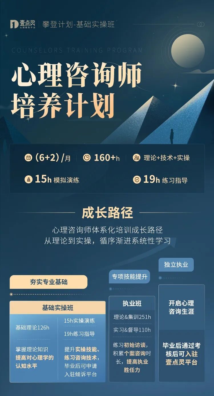 心理咨询师培养计划_成为心理咨询师_想成为心理咨询师基本