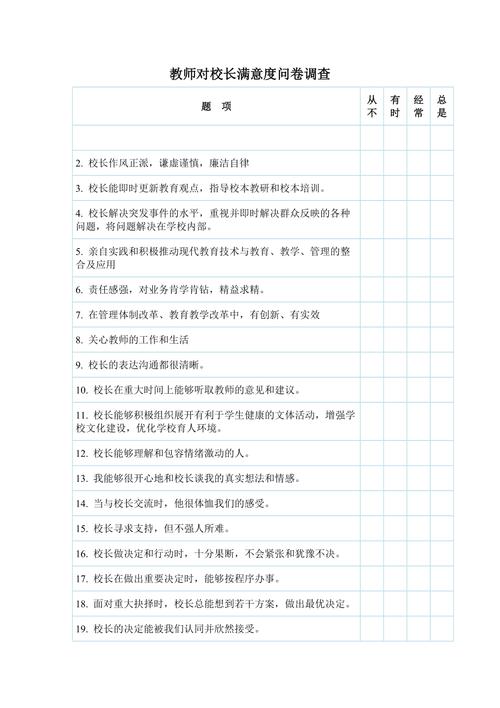 学生评教_教师工作满意度调查_教师工作满意度研究