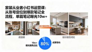 家装从业者小红书运营课：从账号定位到爆款笔记全流程，单篇笔记曝光10w+