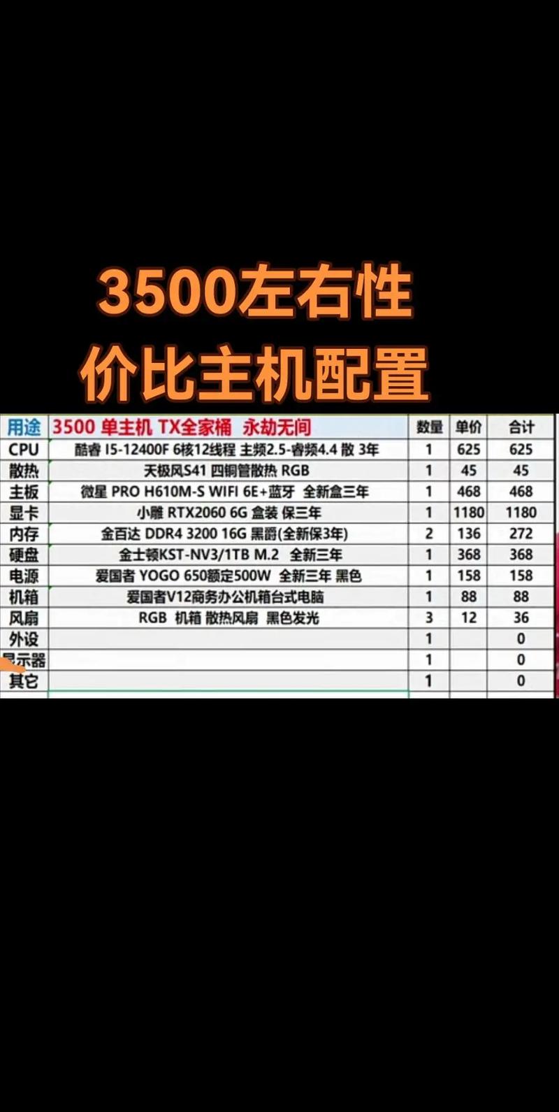 电脑主机最好的配置_低预算电脑主机推荐_电脑主机配置