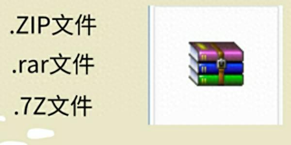 无损压缩原理详解_电脑压缩文件格式区别_为什么win7下载rar文件时下下来的只是网页格式