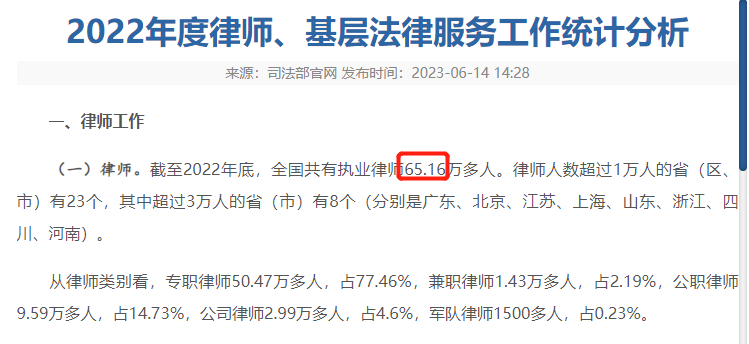法考后职业选择_法考过了以后需要做什么_公司法务工作分析