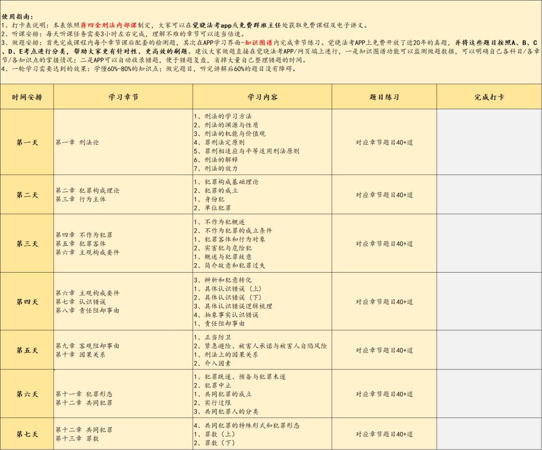 法考过了以后需要做什么_法考后职业选择_公司法务工作分析