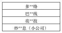 35岁程序员面试机会_35岁女程序员找工作很难_35岁程序员就业前景