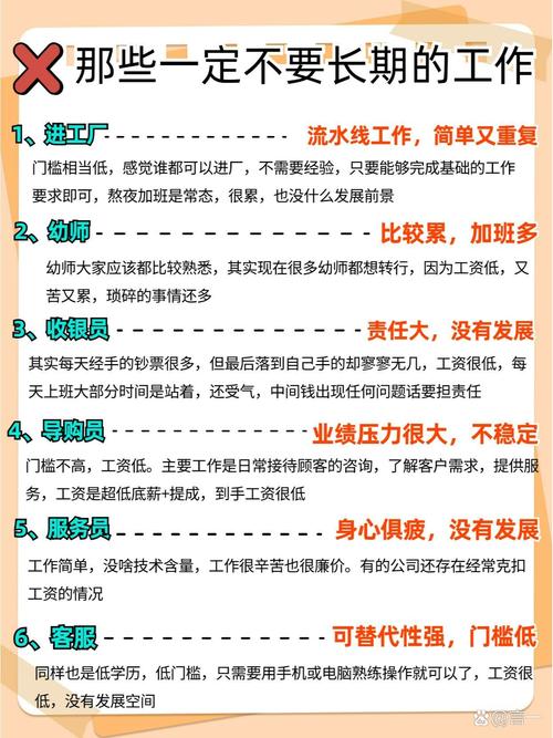 找自己适合的工作_没有经验怎么找工作_了解真实工作内容