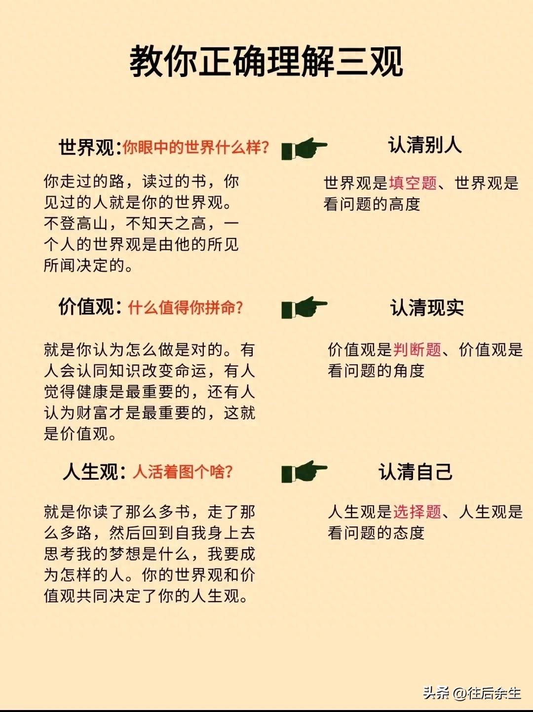 人生观是你怎么想的_理解世界观价值观人生观_三观如何影响人际关系