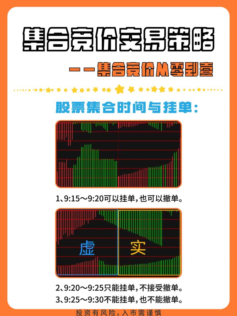 看教程学理论_竞价和信息流哪个工作好_竞价新手快速上手