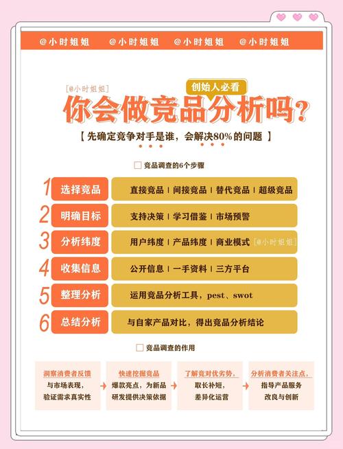竞价和信息流哪个工作好_竞价新手快速上手_看教程学理论