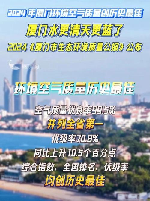厦门环境保护局官方网_厦门市环境质量排名_厦门市生态环境投诉下降