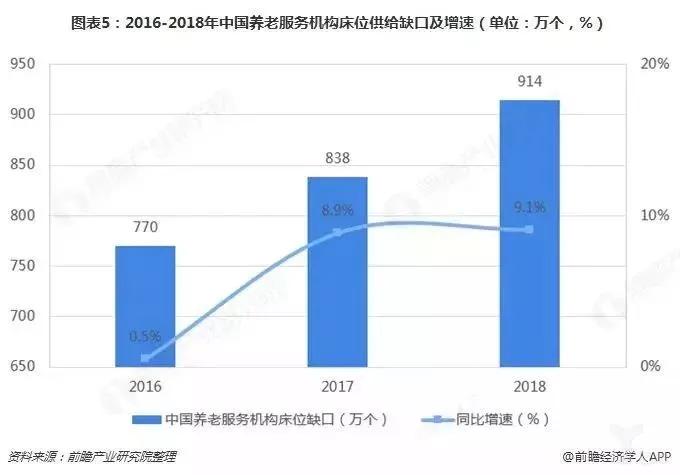 保姆上班3天为早拿钱毒杀老人_保姆杀害雇主视频_保姆杀害雇主