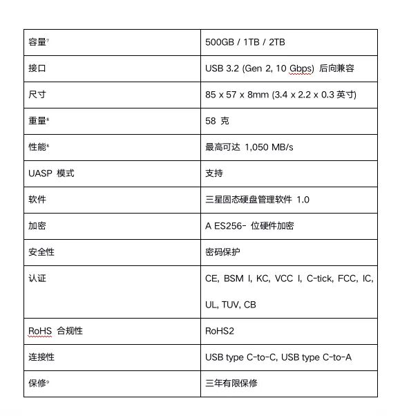 三星移动硬盘数据线_三星移动固态硬盘T7_三星T7移动固态硬盘参数