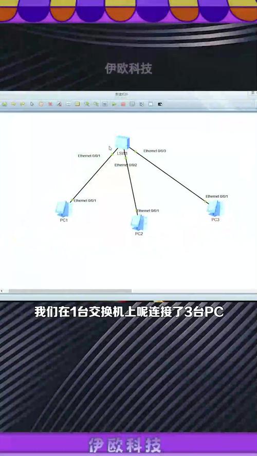 华为交换机端口隔离配置教程_端口隔离技术配置详解_华为交换机端口隔离配置