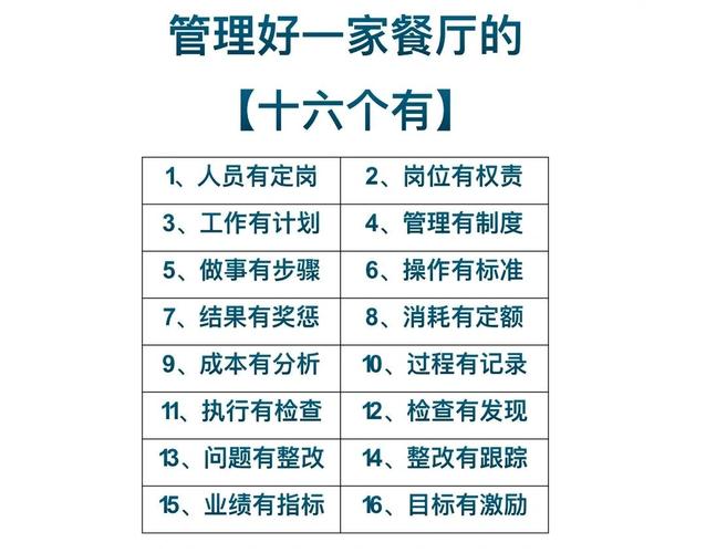 餐厅经营管理300问_出菜慢预防及改善措施_餐厅运营管理问题预防及改善措施