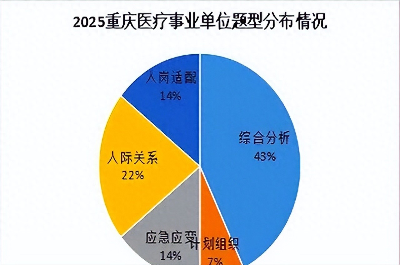 医患纠纷处理面试技巧_最新卫生系统面试视频_医疗结构化面试备考攻略
