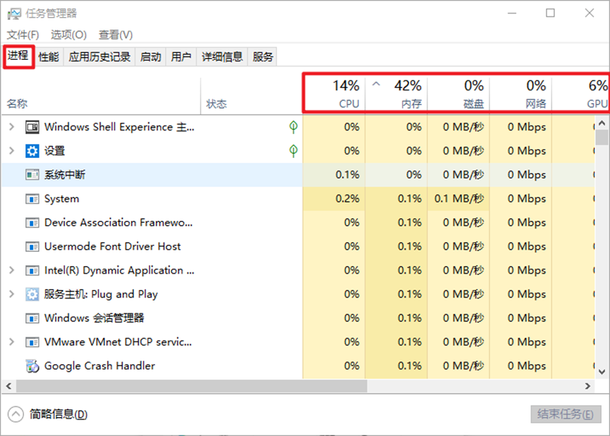 怎么让电脑速度变快win10_旧电脑运行慢优化方法_检查占用资源进程