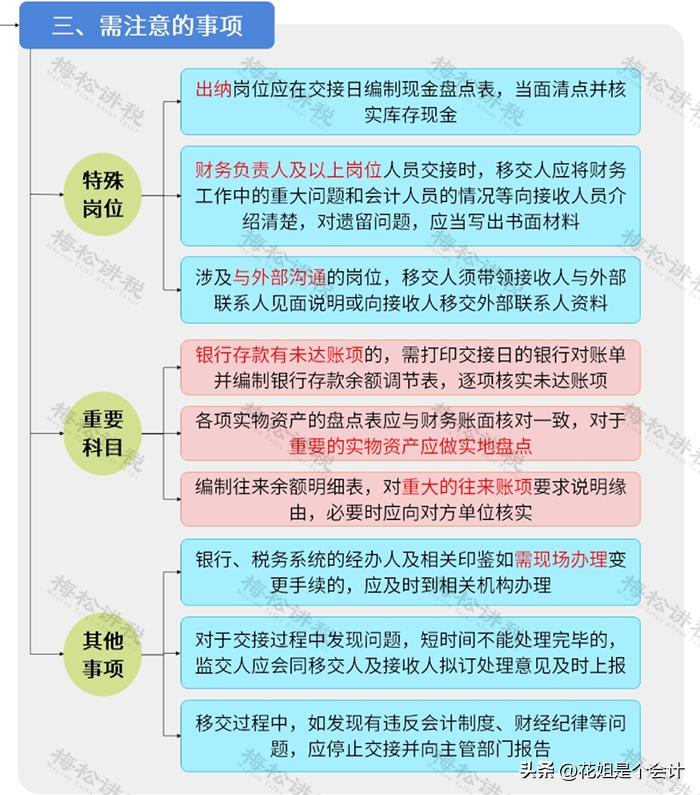 新单位要离职证明干嘛_离职证明开具规范_离职证明法律后果