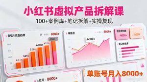 小红书虚拟产品拆解课:100+案例库+笔记拆解+实操复现,单账号月入8000+