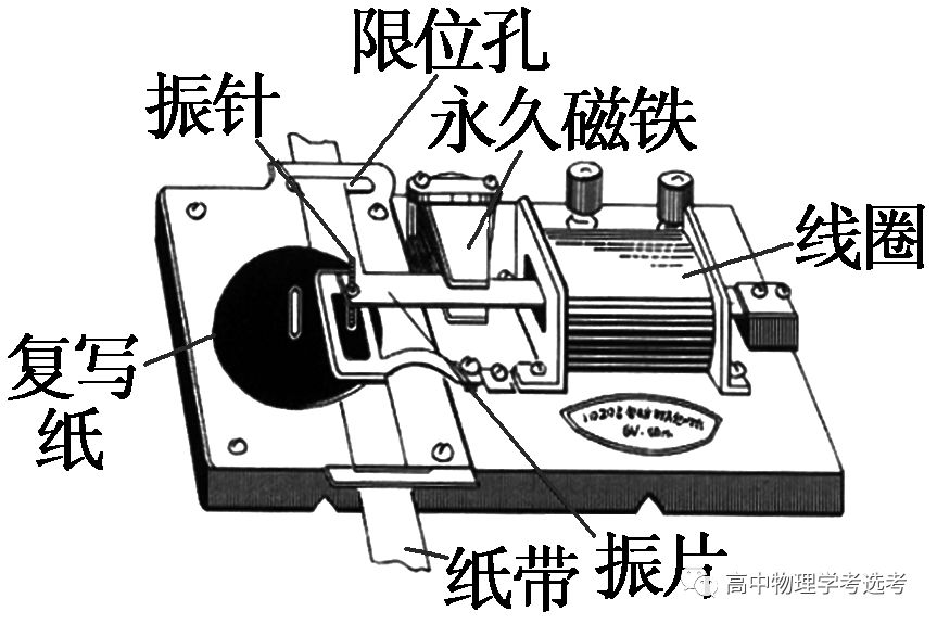 用打点计时器册速度_打点计时器实验步骤详解_打点计时器测速度原理