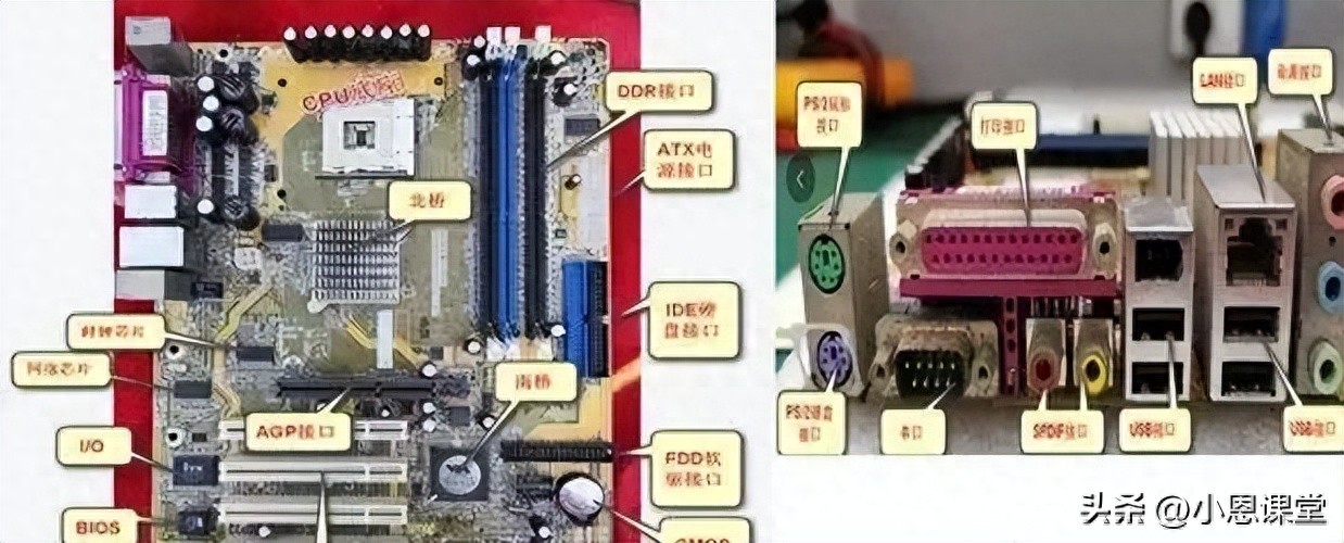笔记本cpu插槽类型介绍-学习主板维修与组装,首先必须了解主板接口,这样动手时不会出错